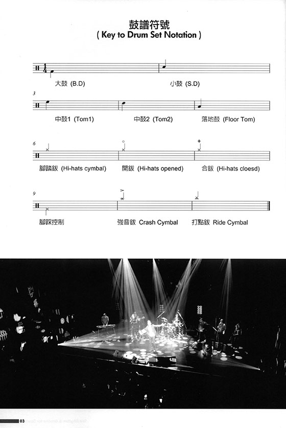 鼓手的節奏與律動 地基擊樂教材系列 Vol. 1