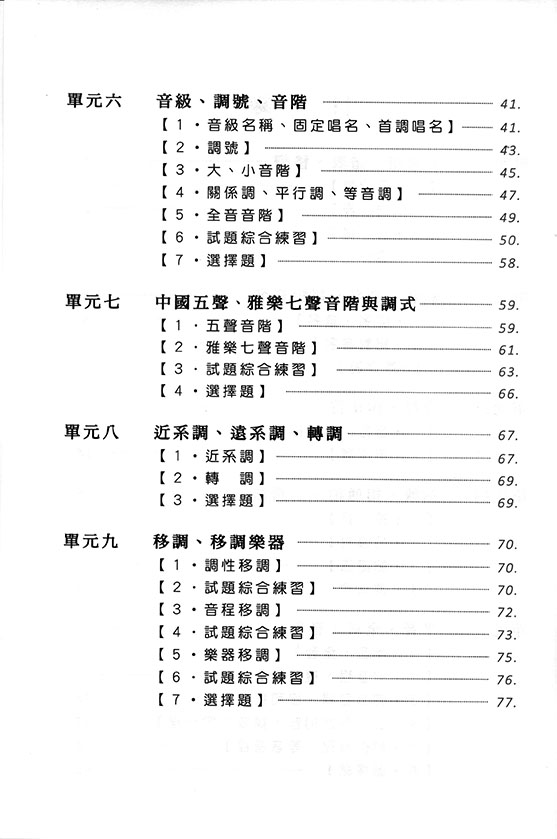 魔法樂理 2.0【解答篇】