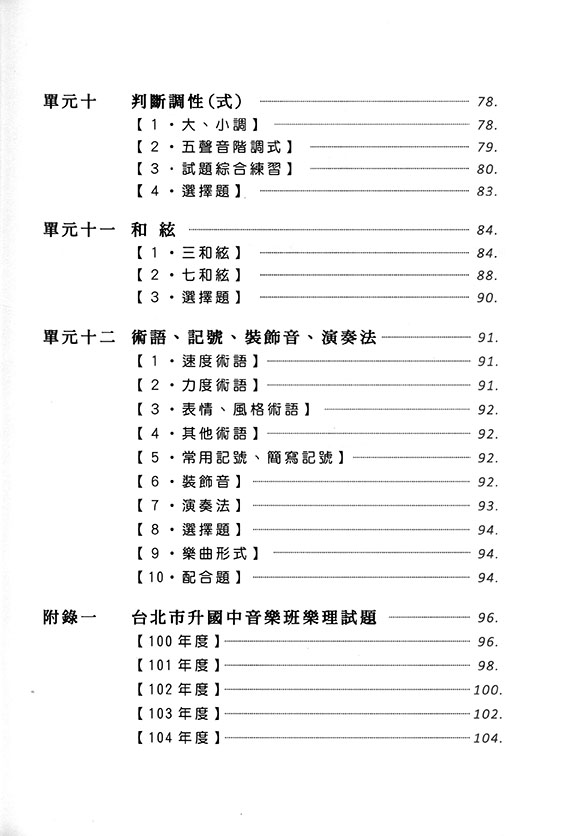 魔法樂理 2.0【解答篇】