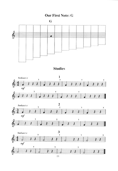 You Can Teach Yourself Pan Flute