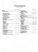 Repertoire Classics for Oboe