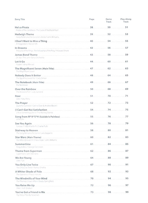 Top Hits from TV, Movies & Musicals Instrumental Solos for Flute