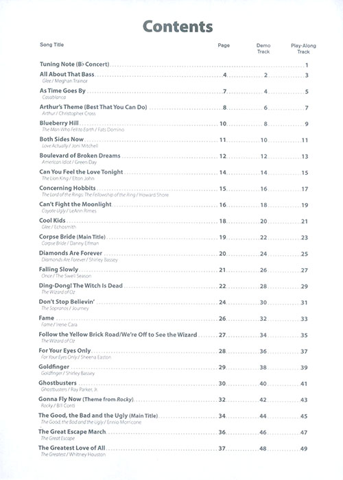 Top Hits from TV, Movies & Musicals Instrumental Solos for Flute