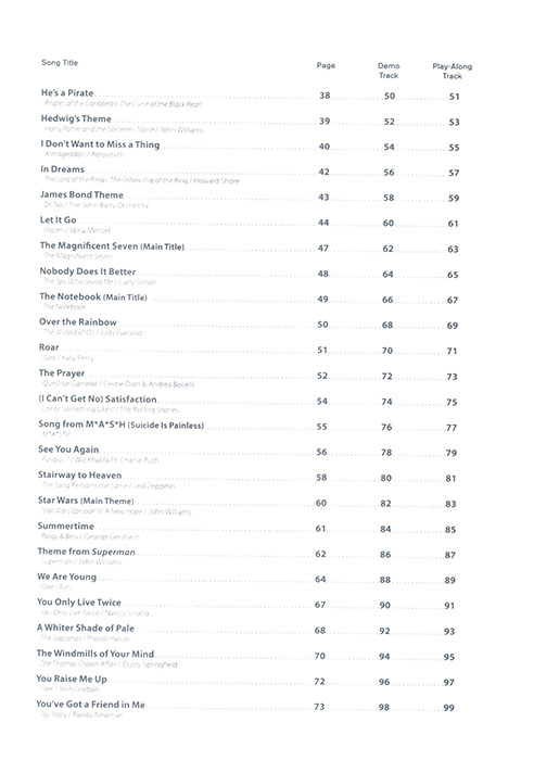 Top Hits from TV, Movies & Musicals Instrumental Solos for Clarinet