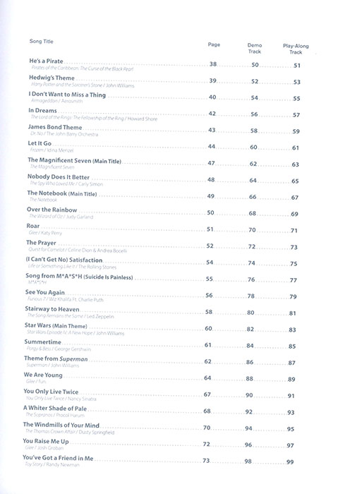 Top Hits from TV, Movies & Musicals Instrumental Solos for Alto Saxophone