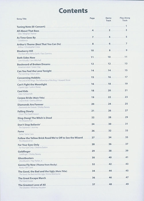 Top Hits from TV, Movies & Musicals Instrumental Solos for Alto Saxophone