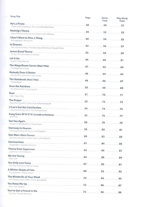Top Hits from TV, Movies & Musicals Instrumental Solos for Trumpet Top Hits from TV, Movies & Musicals Instrumental Solos for Trumpet