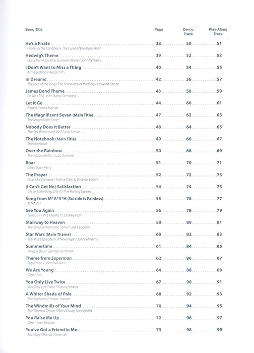 Top Hits from TV, Movies & Musicals Instrumental Solos for Trombone Top Hits from TV, Movies & Musicals Instrumental Solos for Trombone