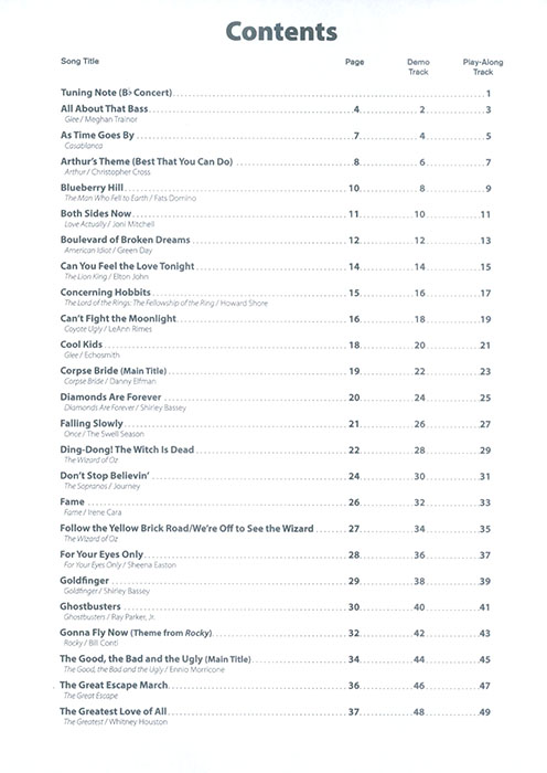 Top Hits from TV, Movies & Musicals Instrumental Solos for Trombone Top Hits from TV, Movies & Musicals Instrumental Solos for Trombone