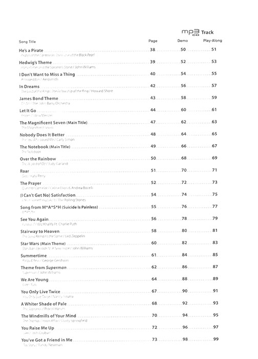 Top Hits from TV, Movies & Musicals Instrumental Solos for Viola (Book & CD) Top Hits from TV, Movies & Musicals Instrumental Solos for Viola (Book & CD)
