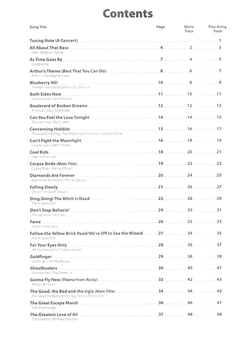 Top Hits from TV, Movies & Musicals Instrumental Solos for Cello