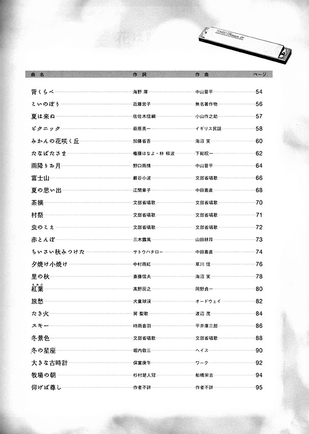 イントロ‧コードネーム付 C1本で誰でも吹ける！ハーモニカ名曲アルバム 第2版