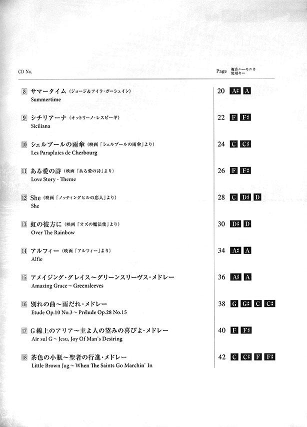 おしゃれに奏でるハーモニカ名曲選 ブルーラベル カラオケCD付