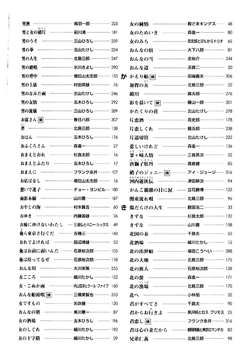 男の演歌 大全集 ベスト403 [第6版]