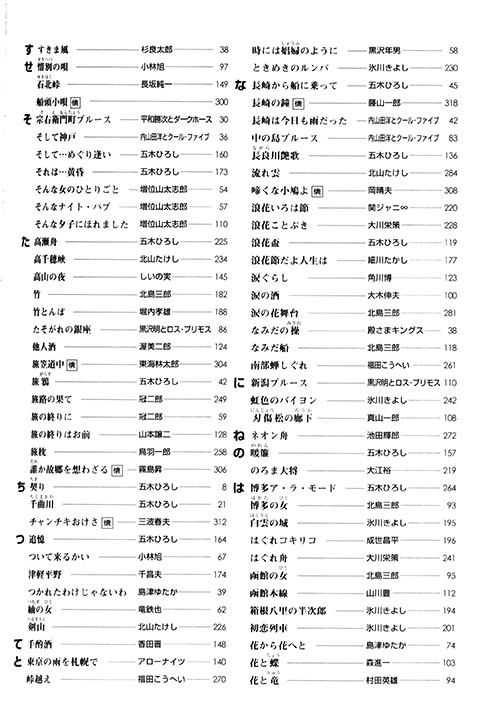 男の演歌 大全集 ベスト403 [第6版]