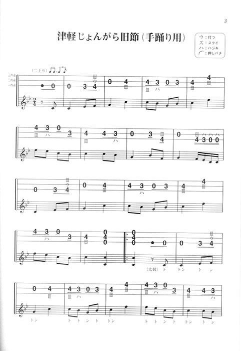 津軽三味線民謡曲集 CD付