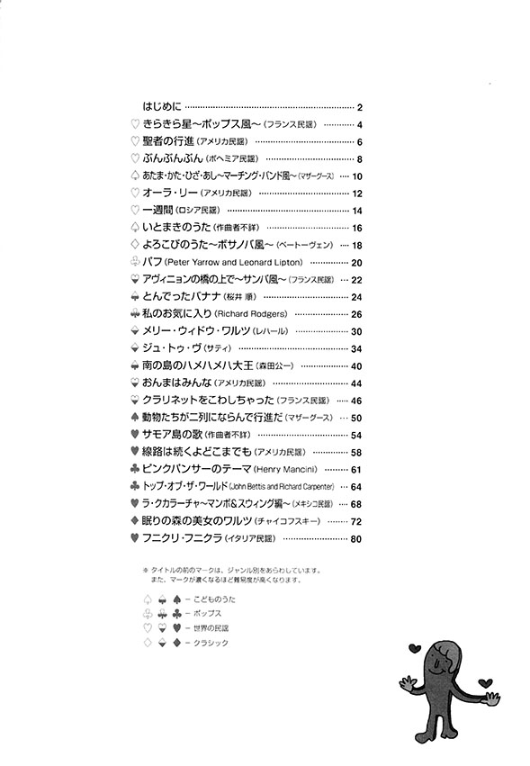みんなのピアノワールド 連弾ベストセレクション みんなのピアノワールド 連弾ベストセレクション