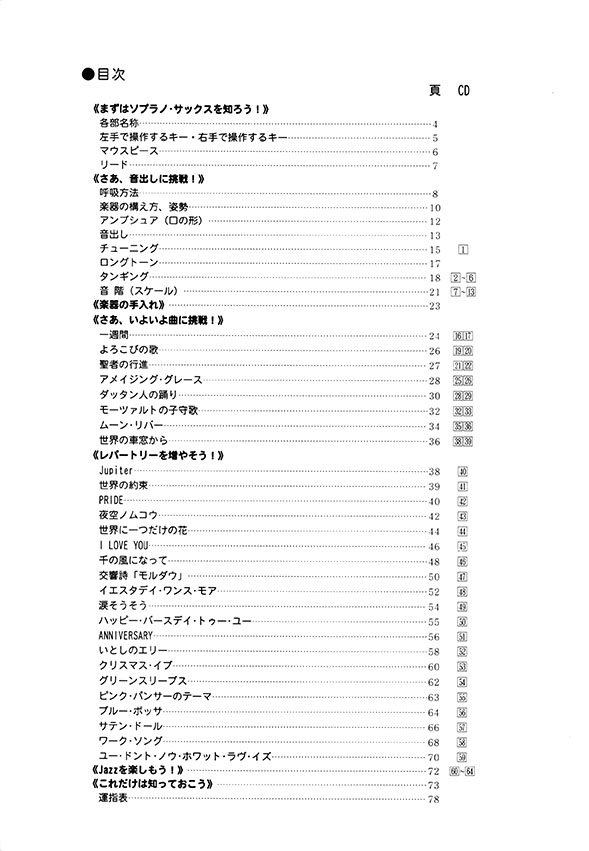 Soprano Saxophone Method 見て聴いて必ず吹ける ソプラノ・サックス入門 Soprano Saxophone Method 見て聴いて必ず吹ける ソプラノ・サックス入門
