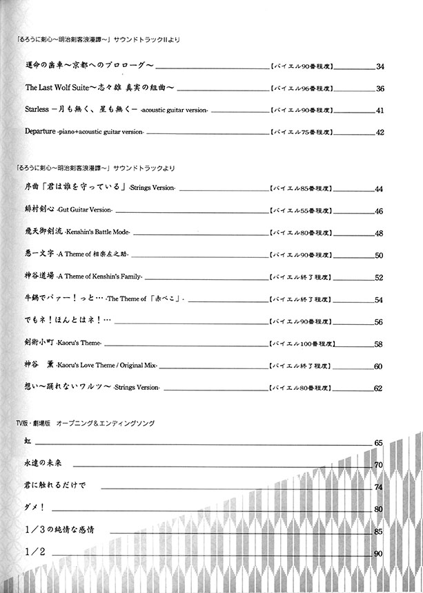 楽しいバイエル併用 るろうに剣心 ピアノ・ソロ・アルバム -復刻版-