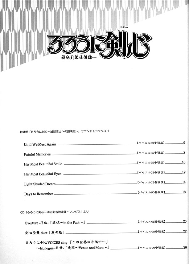 楽しいバイエル併用 るろうに剣心 ピアノ・ソロ・アルバム -復刻版-