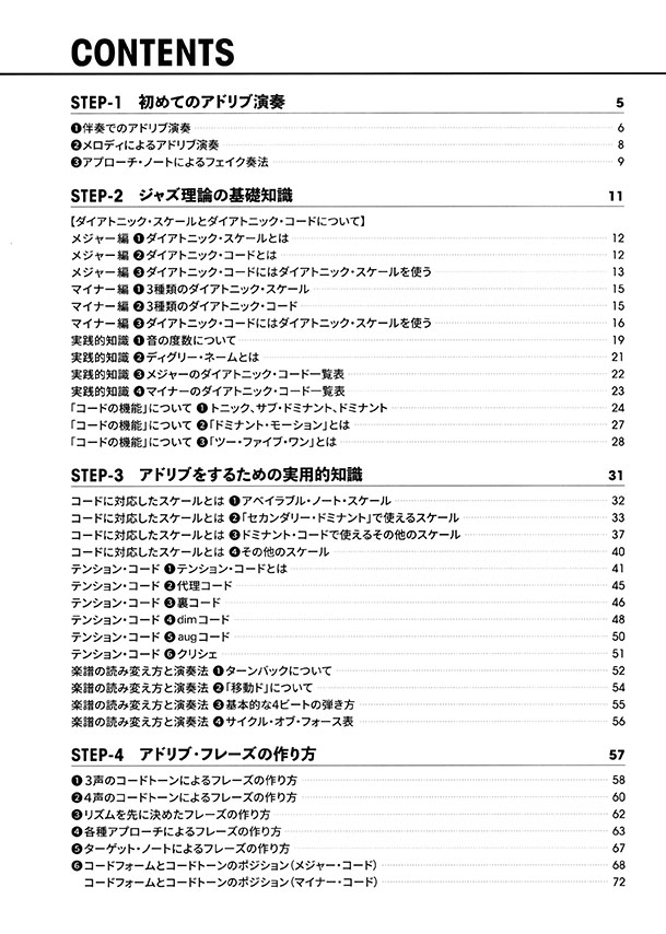 動画で学ぶ ウクレレ・ジャズ・スタディ