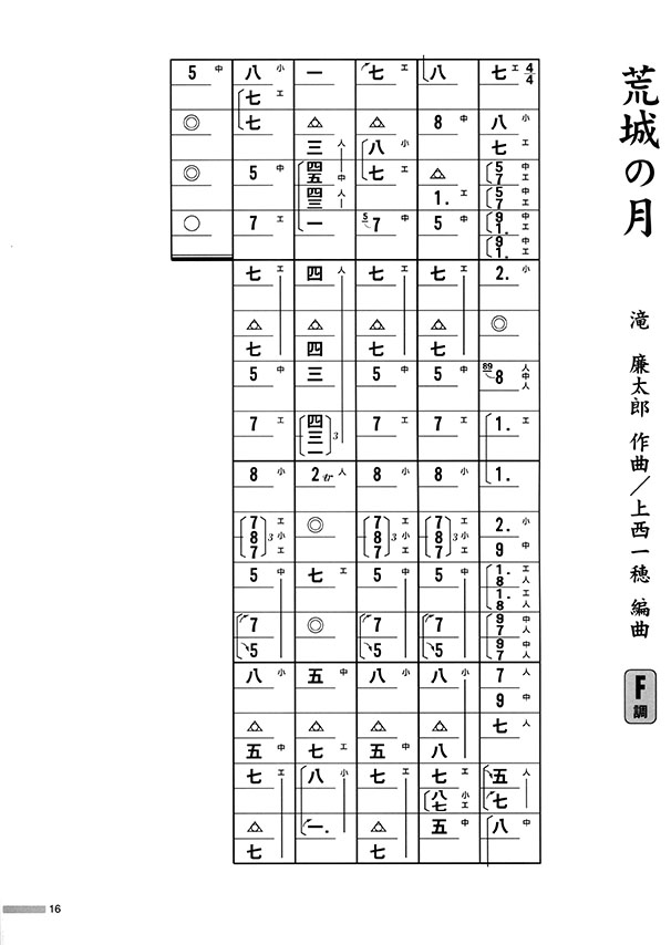 簡単に楽々弾ける 珠玉の二胡名曲集