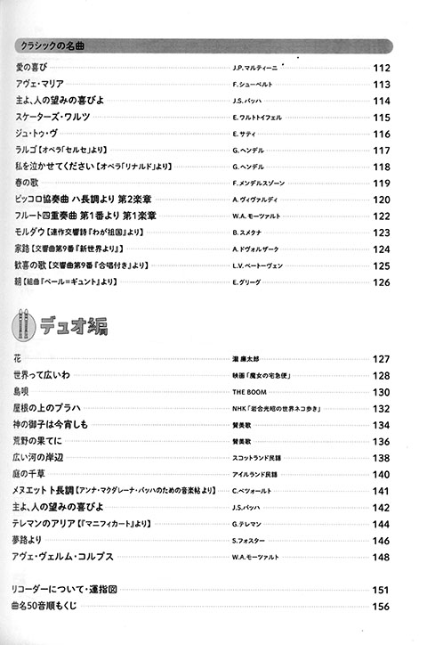ソプラノ・リコーダーで楽しむ名曲120選 ソプラノ・リコーダーで楽しむ名曲120選