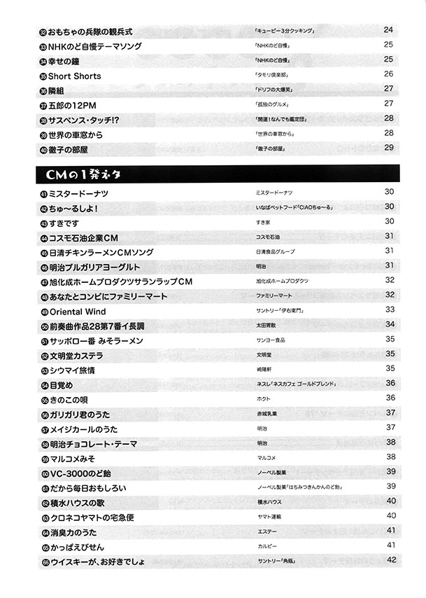 ウケたかったら、これを弾け! 1発ネタ ソロ・ウクレレ100連発!