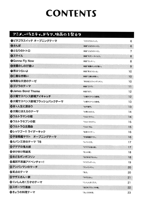 ウケたかったら、これを弾け! 1発ネタ ソロ・ウクレレ100連発!