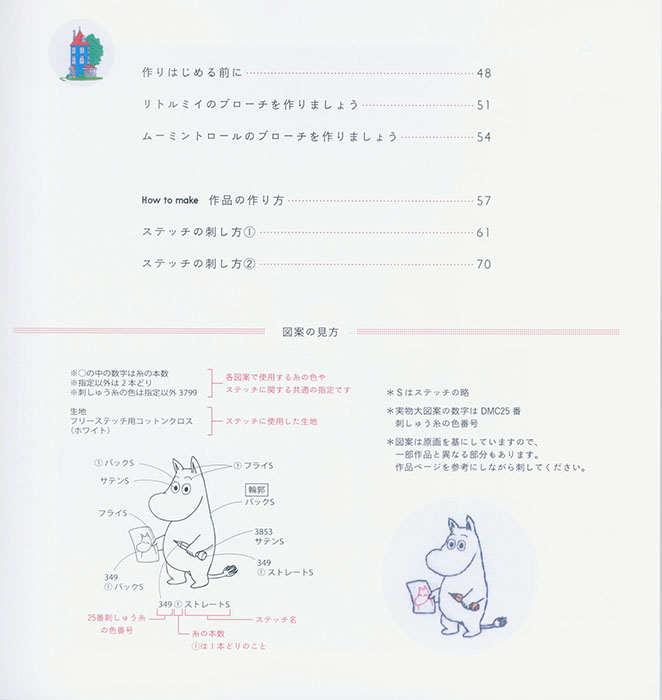 ムーミンとゆかいな仲間たち ワンポイント刺しゅう図案