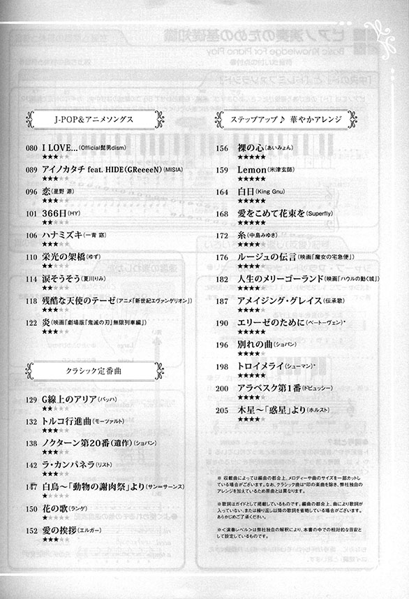 初級ピアノ・ソロ 発表会で弾く定番&名曲レパートリー 〜ポップスからクラシックまで〜