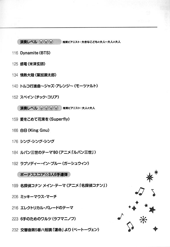 みんなのピアノ連弾 発表会&イベントで楽しむ人気プログラム