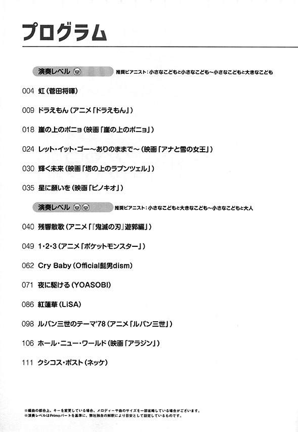 みんなのピアノ連弾 発表会&イベントで楽しむ人気プログラム