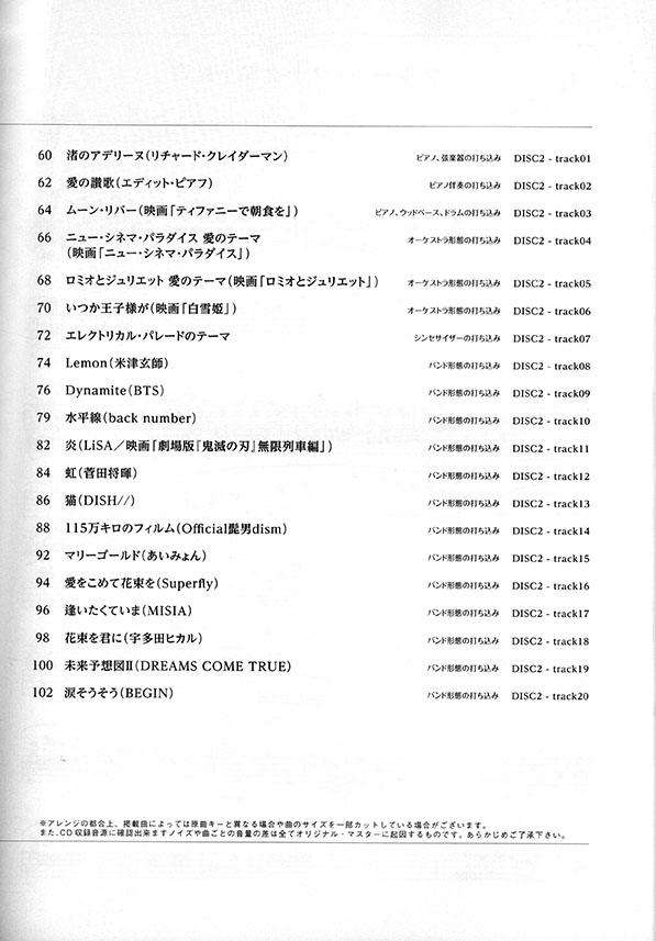 発表会・演奏会で輝くフルート人気レパートリー(カラオケCD2枚付) 発表会・演奏会で輝くフルート人気レパートリー(カラオケCD2枚付)