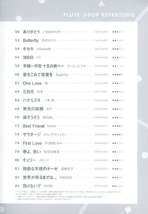 音名カナつきフルート オトナ初級者が吹いてみたいJ-POPレパートリー(カラオケCD2枚付) 音名カナつきフルート オトナ初級者が吹いてみたいJ-POPレパートリー(カラオケCD2枚付)