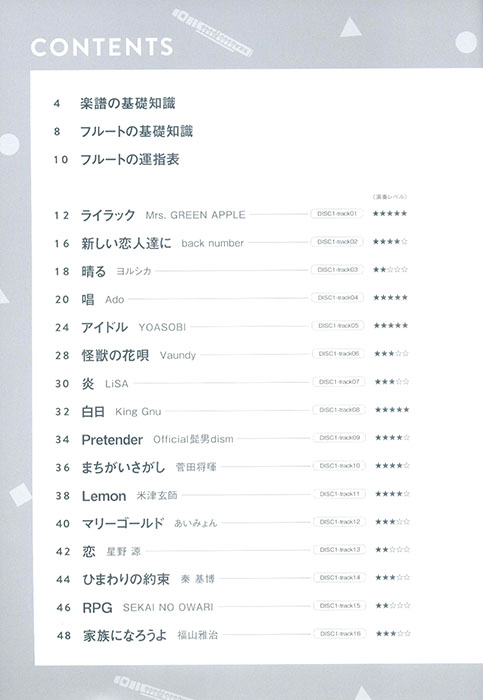 音名カナつきフルート オトナ初級者が吹いてみたいJ-POPレパートリー(カラオケCD2枚付) 音名カナつきフルート オトナ初級者が吹いてみたいJ-POPレパートリー(カラオケCD2枚付)