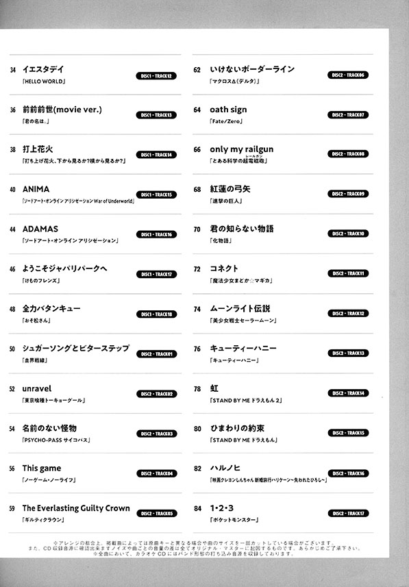 アルト・サックスで吹く 人気＆定番アニメソングス(カラオケCD2枚付)