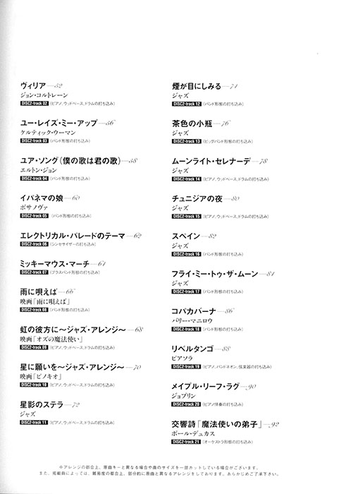 ソプラノ・サックスで吹けたらカッコイイ人気曲あつめました。（カラオケCD2枚付）