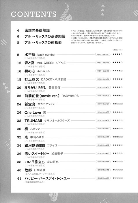 音名カナつきアルト・サックス オトナ初級者が吹いてみたい人気・定番レパートリー(カラオケCD2枚付) 音名カナつきアルト・サックス オトナ初級者が吹いてみたい人気・定番レパートリー(カラオケCD2枚付)