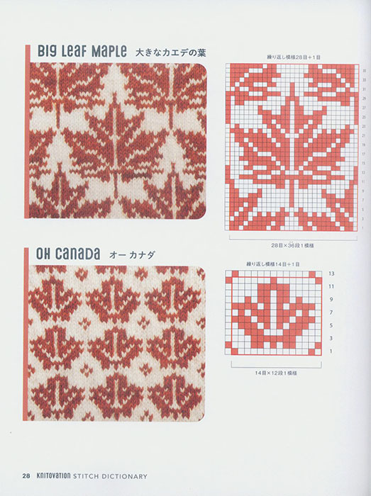 KnitOvation ニットベーション 150+のモダンな編み込み模様