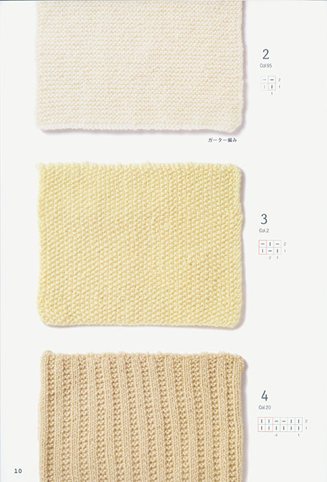 ベルンド・ケストラーの表編みと裏編みだけの模様編み120