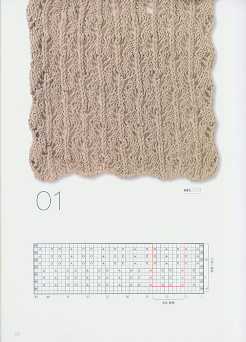 ベルンド・ケストラーのいちばんわかりやすい 透かし編み