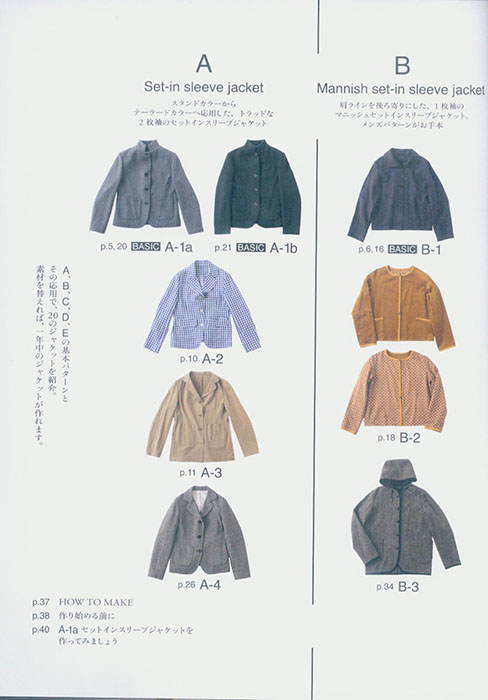 カッコいいジャケットを作る カッコいいジャケットを作る