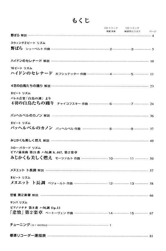 ドレミ音名付 器楽アンサンブル 現代風リズムで演奏する クラシック・スタンダード 2(CD付)