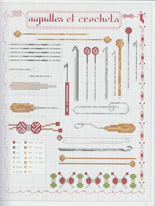 パリの手芸屋さんのクロスステッチ