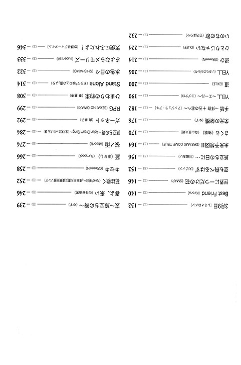 女声二・三部合唱／ピアノ伴奏 卒業ソング合唱精選