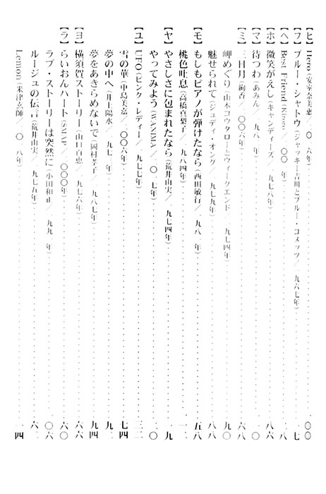 邦楽選書 尺八ヒッツ&ポップス 2 ~定番から最新曲まで~