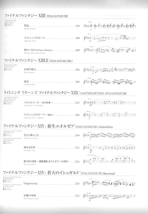 ピアノ曲集 FINAL FANTASY Final Fantasy [1987] - Final FantasyⅦ Rebirth [2024]