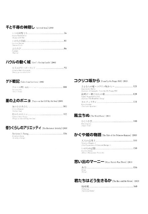 Violin Solo ピアノ伴奏譜付き ヴァイオリンで奏でる宮崎駿&スタジオジブリ選集