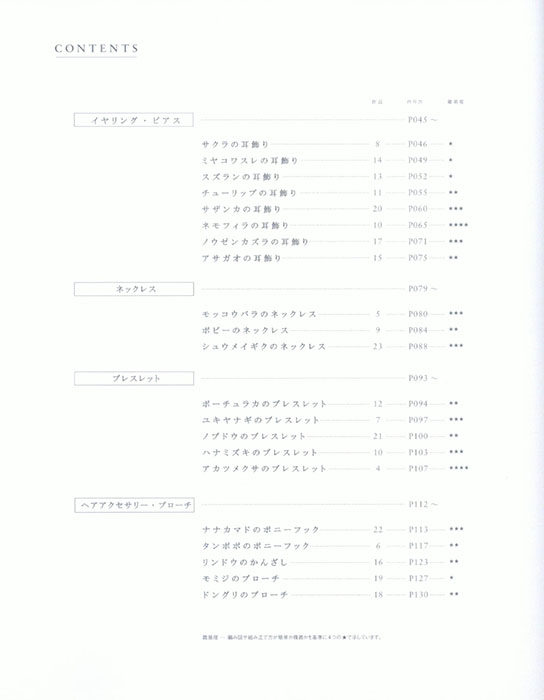 絹の糸とかぎ針で編む 彩る草花と野花のアクセサリー 絹の糸とかぎ針で編む 彩る草花と野花のアクセサリー